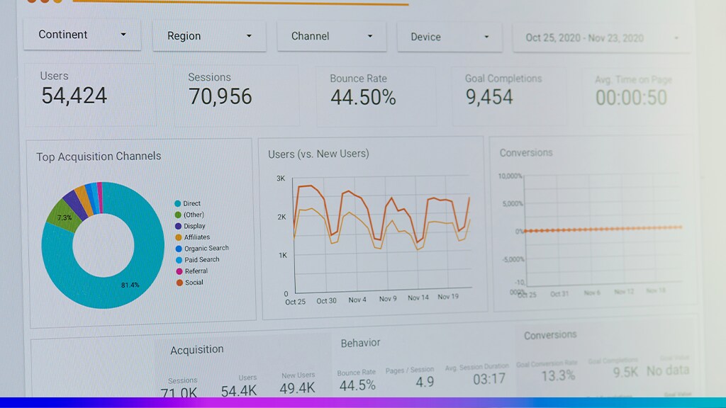 Relatório personalizado do Google Analytics 4 com métricas de aquisição, comportamento e conversões para análise de desempenho digital.